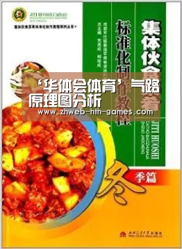 ‘华体会体育’气路原理图分析(图3) 华体会体育